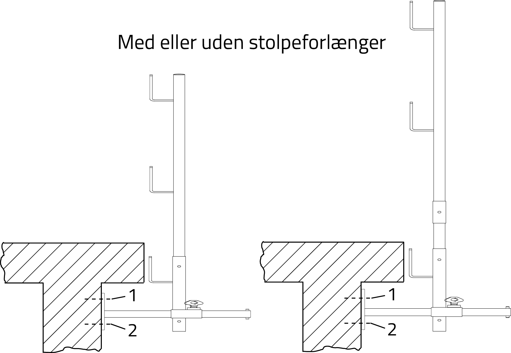Alt tekst