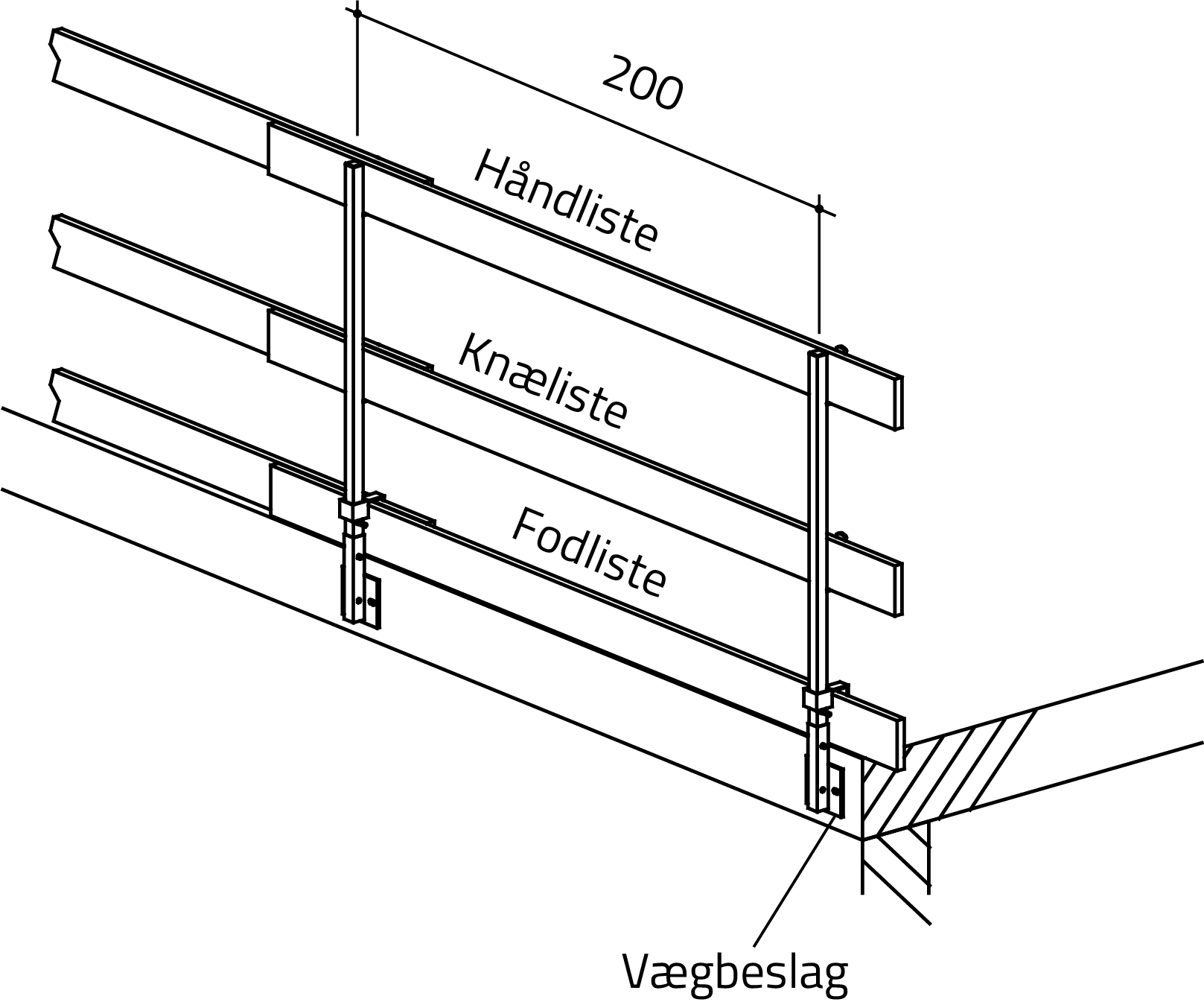 Alt tekst