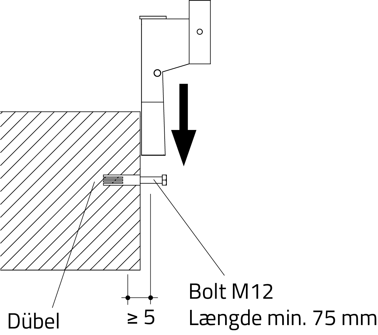 Alt tekst
