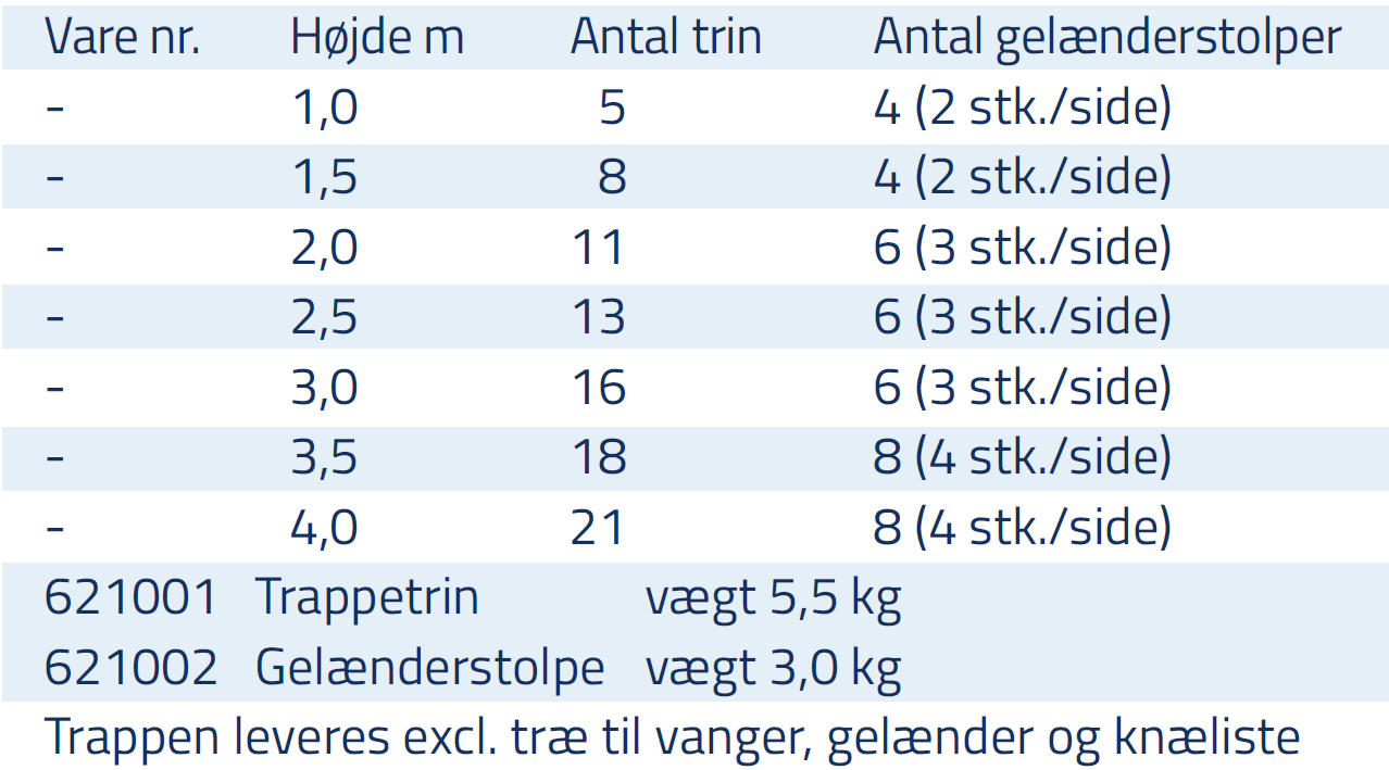 Alt tekst