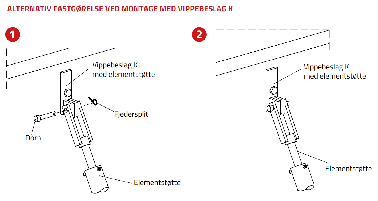 Alt tekst